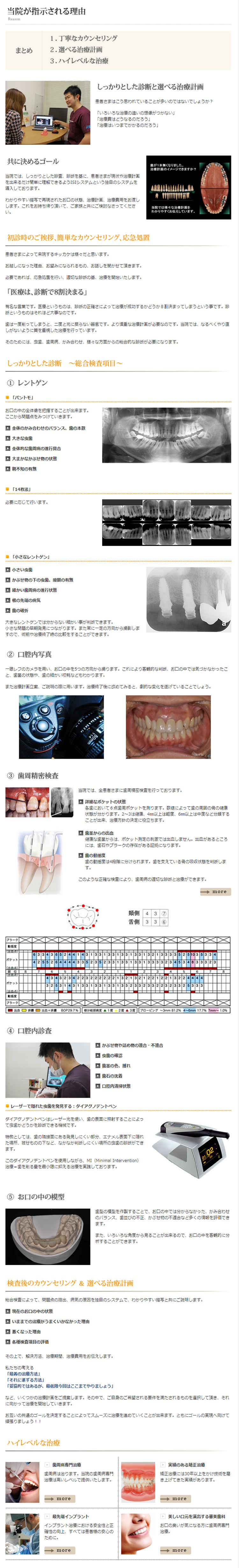 坂本歯科医院のお知らせ内容